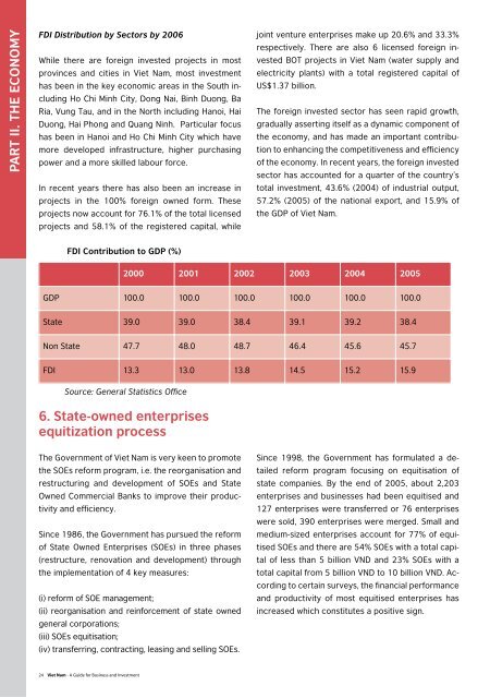 Viet Nam - A Guide for Business and Investment - asean-korea centre