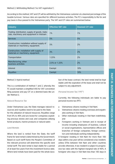 Viet Nam - A Guide for Business and Investment - asean-korea centre