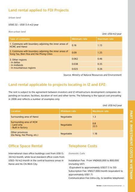 Viet Nam - A Guide for Business and Investment - asean-korea centre