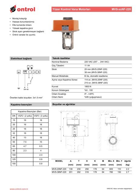 MVS-xxNF-220 Teknik Katalog - Belimo