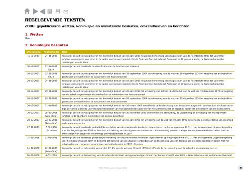 Springlevend (PDF, 2.22 MB) - Fedweb - Federale Portaalsite