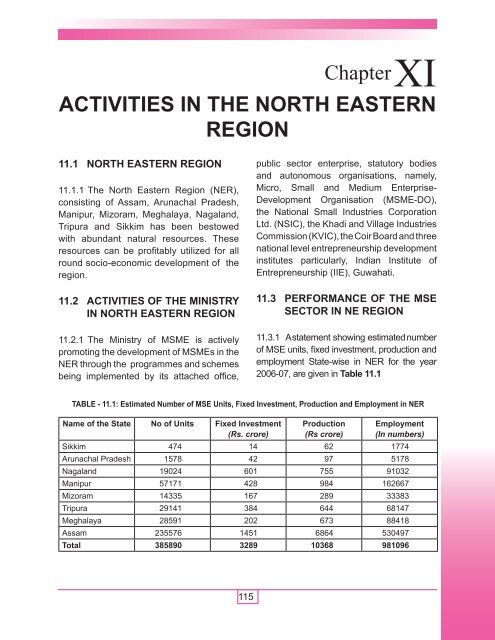 Activities in the North Eastern Region - Ministry of Micro, Small and ...