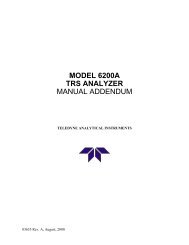 model 6200a trs analyzer manual addendum - Teledyne Analytical ...
