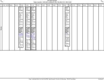 CELCAT Timetable - Cape Peninsula University of Technology