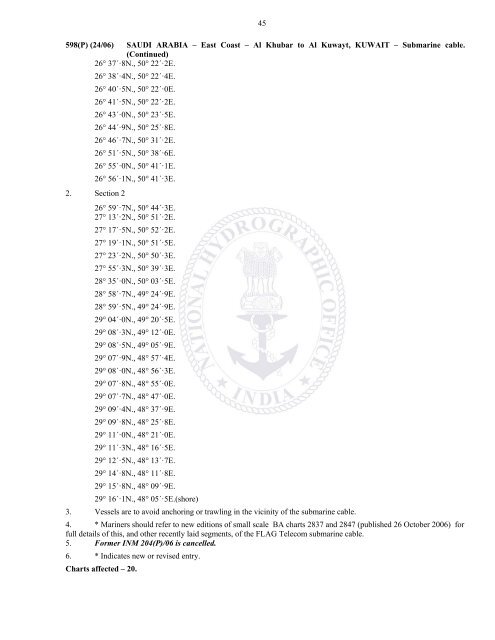 annual edition - 2011 - Indian Naval Hydrographic Department