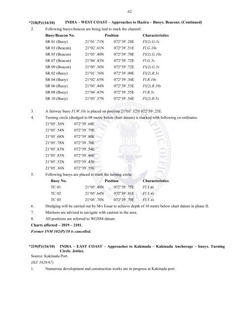 annual edition - 2011 - Indian Naval Hydrographic Department