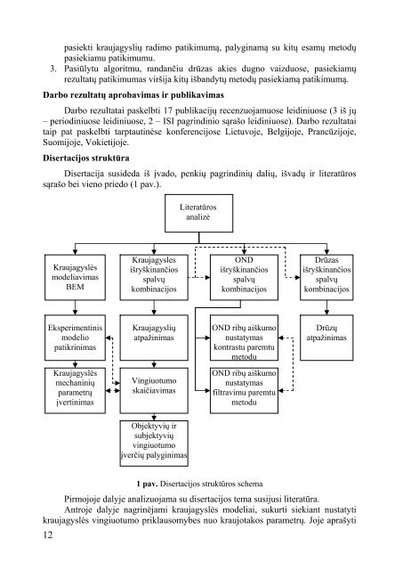 Disertacija - Kauno technologijos universitetas