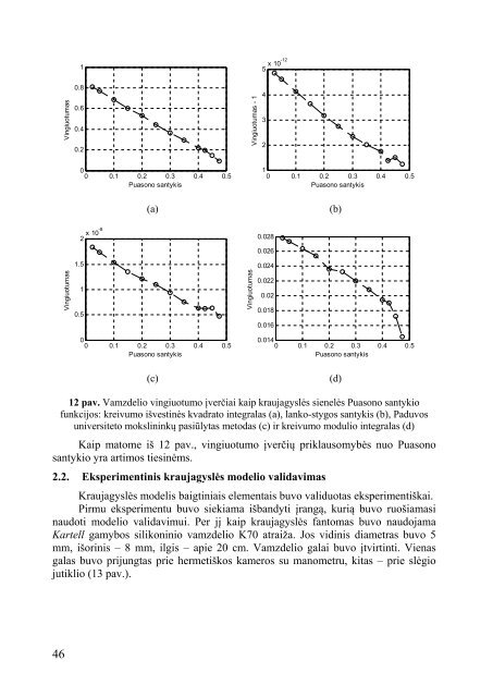 Disertacija - Kauno technologijos universitetas