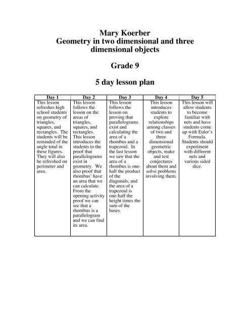 Mary Koerber Geometry in two dimensional and three dimensional ...