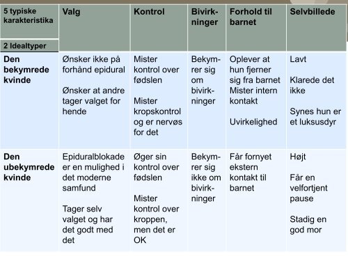 Epidural TOF nyt design - UC Viden