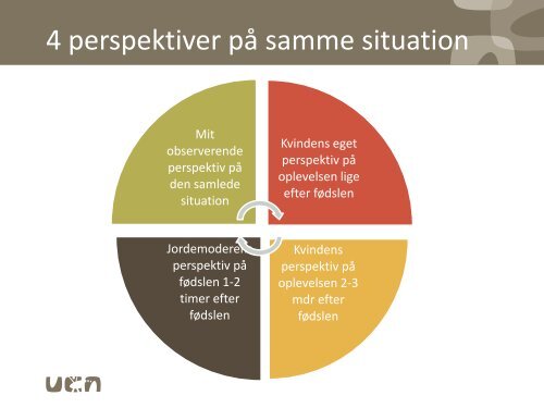 Epidural TOF nyt design - UC Viden