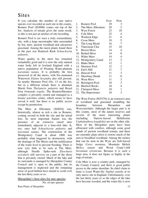 Shropshire - Botanical Society of the British Isles