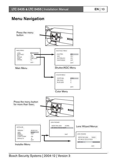 LTC 0435 & LTC 0455 - Bosch Security Systems