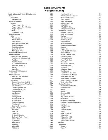 Table of Contents - Kane Veterinary Supplies