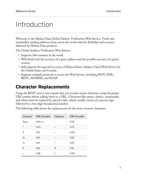 Reference guide - Melissa Data