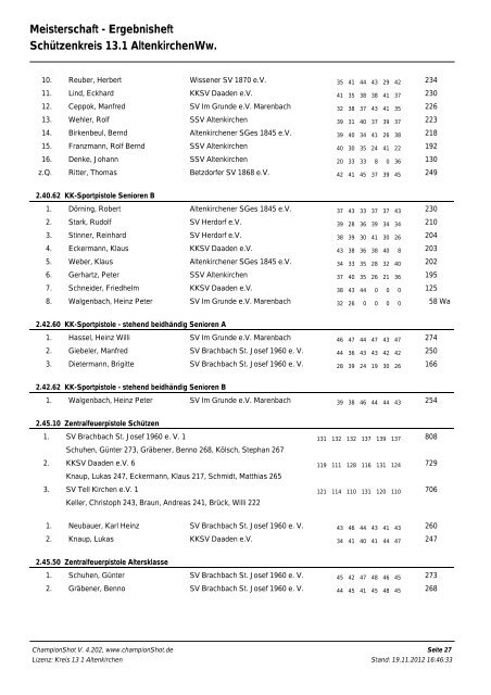 Ergebnisheft KM 2013 per 16 - Schützenkreis 131 Altenkirchen/Ww.