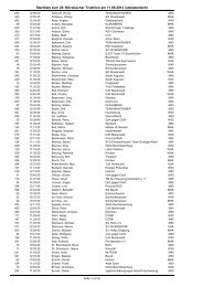 Startliste MÖRSBACHMÄN alphabetisch sortiert - SG Mörsbach 1982