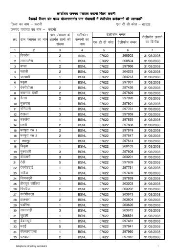 telephone directory katni