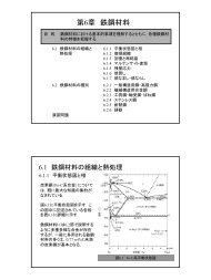 第6章 鉄鋼材料