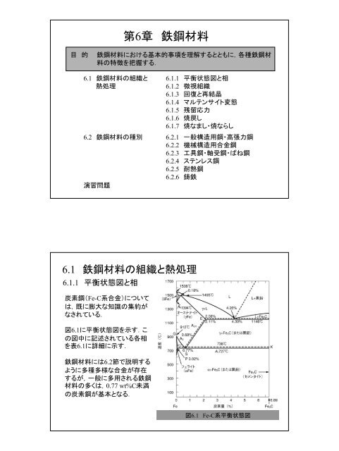 第6章 鉄鋼材料