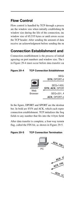 31 Days Before Your CCNA Exam