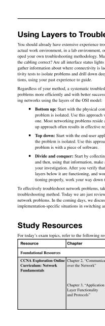 31 Days Before Your CCNA Exam