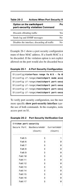 31 Days Before Your CCNA Exam