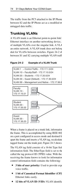 31 Days Before Your CCNA Exam