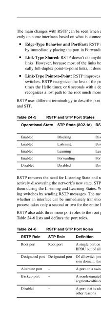 31 Days Before Your CCNA Exam