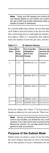 31 Days Before Your CCNA Exam