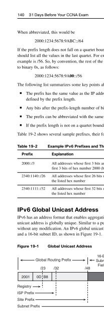 31 Days Before Your CCNA Exam