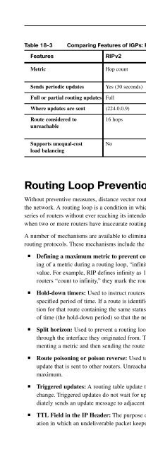 31 Days Before Your CCNA Exam