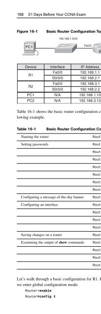 31 Days Before Your CCNA Exam