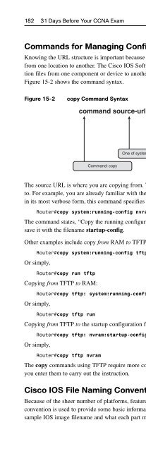 31 Days Before Your CCNA Exam