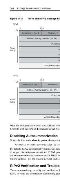 31 Days Before Your CCNA Exam