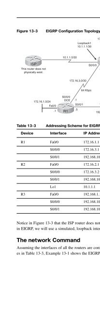 31 Days Before Your CCNA Exam