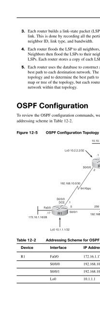 31 Days Before Your CCNA Exam