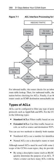 31 Days Before Your CCNA Exam