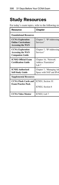 31 Days Before Your CCNA Exam