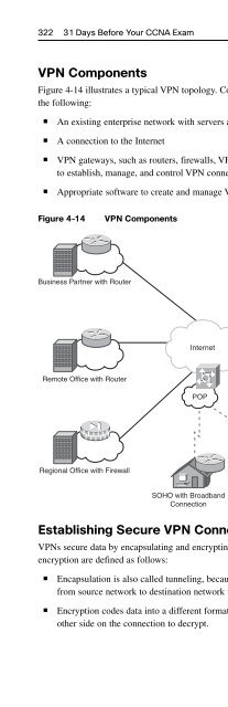 31 Days Before Your CCNA Exam