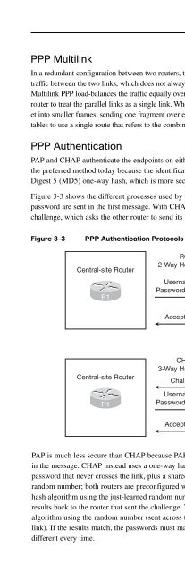 31 Days Before Your CCNA Exam