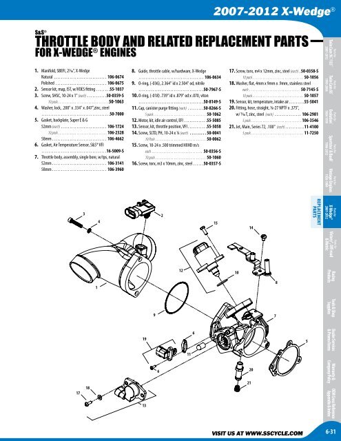 SECTION 6: X-WEDGE - S&S Cycle