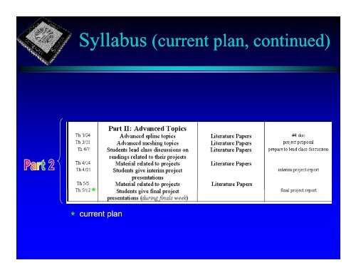 Part 1 - Computer Science