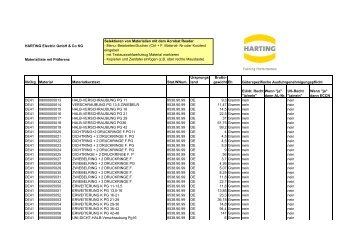 Materialliste DE41 2008 mit Präferenz - Harting