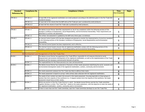 Standard - SCS Global Services