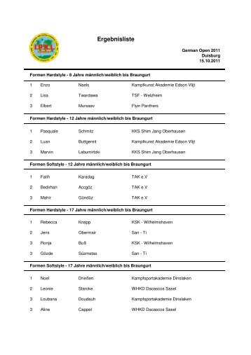 Ergebnisliste - Kampfsportakademie-Dinslaken