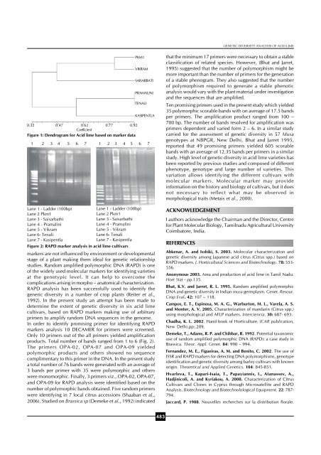 Genetic diversity analysis of acid lime (Citrus ... - THE BIOSCAN