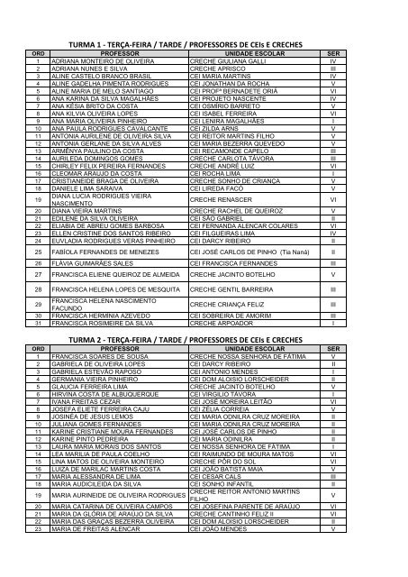 TURMA 1 - TERÃA-FEIRA / TARDE / PROFESSORES DE CEIs E ...