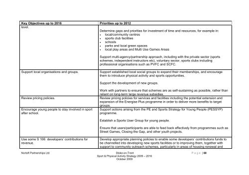 Stoke-on-trent sport and physical activity strategy 2009-2016