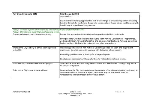Stoke-on-trent sport and physical activity strategy 2009-2016
